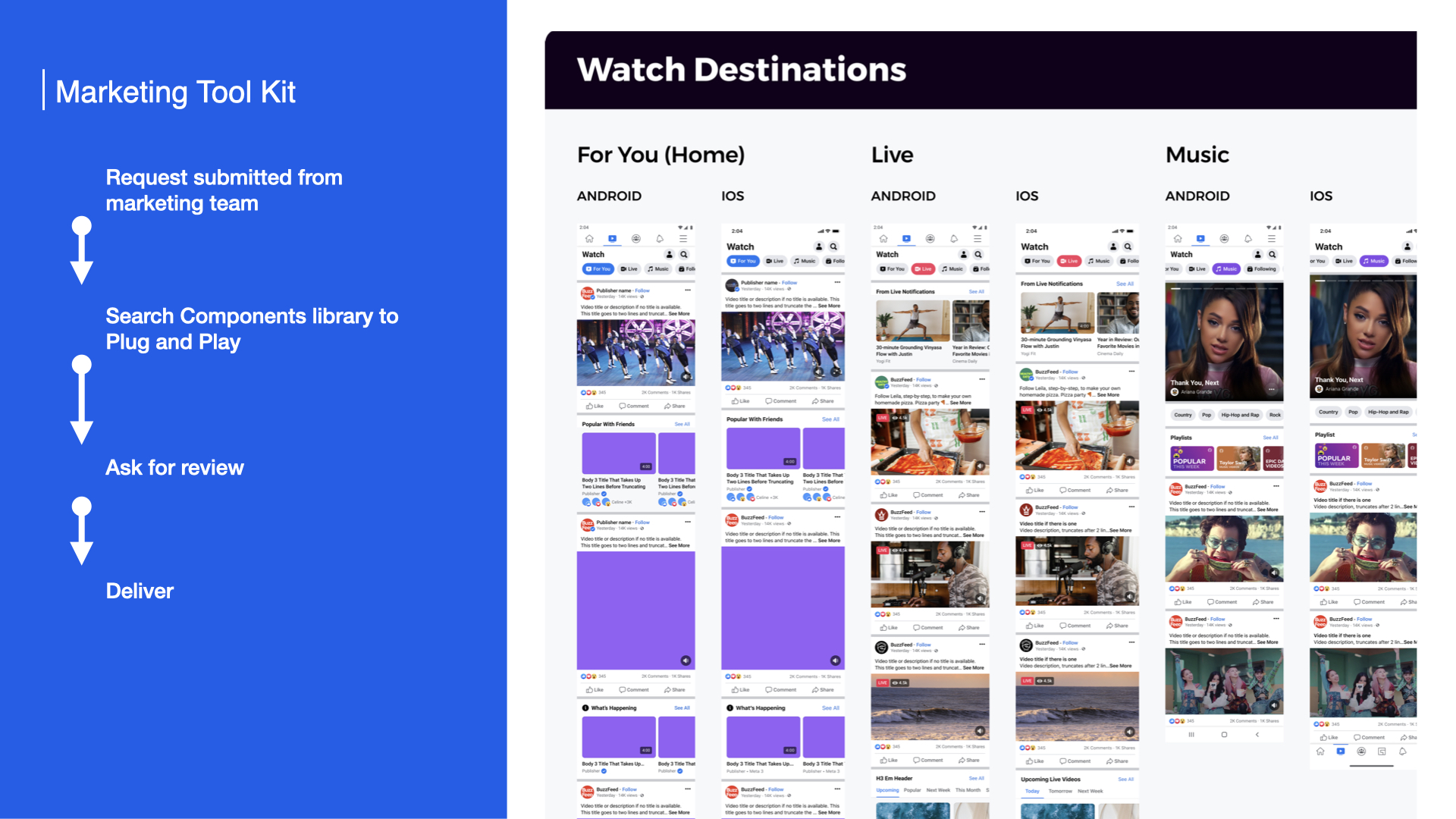 Marketing tool kit flow and Watch destinations across Android and iOS